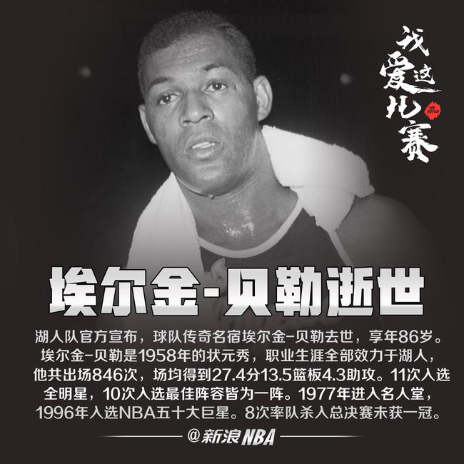 Muore la leggenda dei Los Angeles Lakers Elgin Gay Baylor